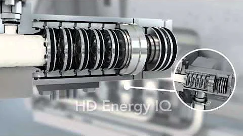 Tetra Pak Homogenizers with low TCO