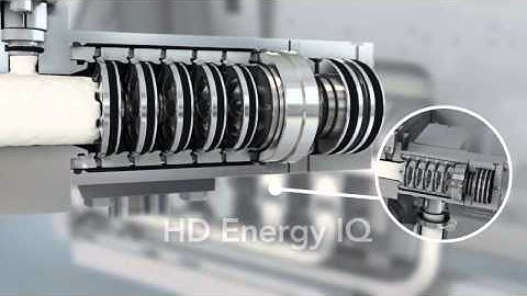 Tetra Pak Homogenizers with low TCO