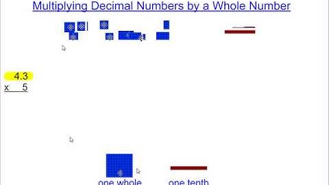 Multiplying Decimals using Base10 Blocks