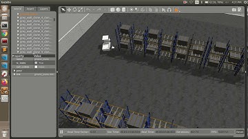 Autonomous car navigation using ROS Naviagation stack