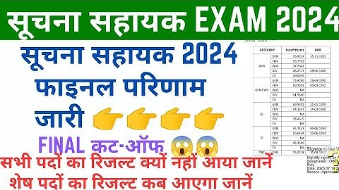 Suchna Sahayak Exam Final Result Out | Suchna Sahayak Exam Final Cutoff | IA Final Result Out | IA