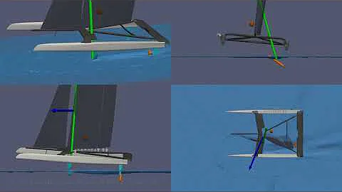 CFD for 34th America's Cup in San Francisco