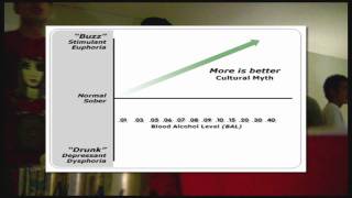 FIRST Educational Video (Full)