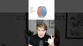 Are you Left or Right Brained? @bucksfizzrs