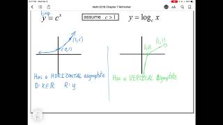 Math 621B Chapter 7 Refresher (Exponents)