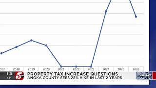 Anoka County property taxes highest in last 2 years