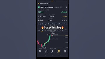 1 Minute Scalping Trading Strategy | Live Scalping #Shorts #Viral