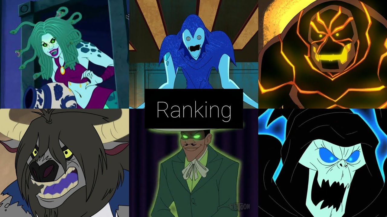 Ranking dos 60 monstros de scooby-doo é adivinhe quem?