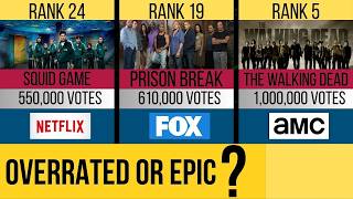 HBO vs Netflix vs AMC: The 50 Most Voted TV Shows