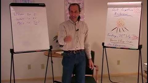 NLP Master Practitioner   007   David Gordon   Modeling