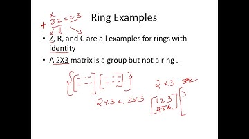AES I -  Group, Ring, Field and Finite Field - Abstract Algebra Basics - Cyber Security - CSE4003