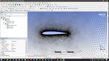 ANSYS Fluent: NACA 2412 airfoil with Angle of Attack Rotation and Varying Inlet velocity