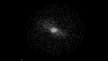 n-body simulation