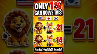 IQ Test for Genius - Only 1% Can Pass This #braintest