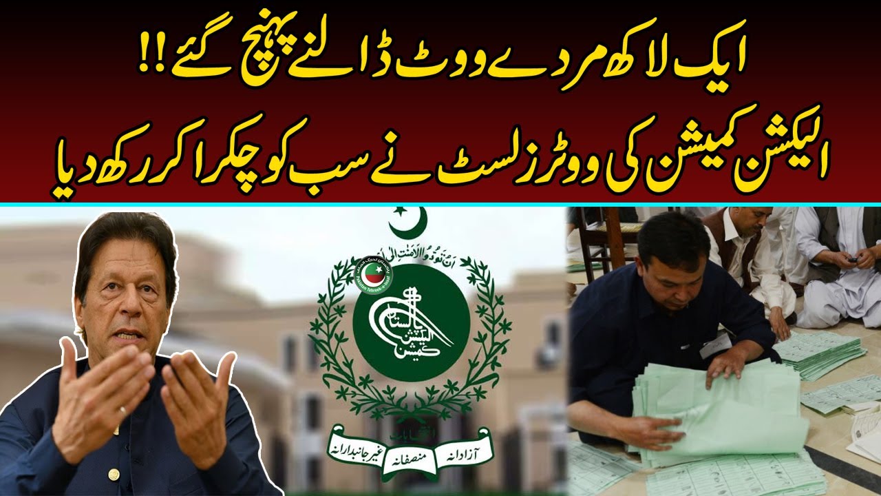 election-commission-ki-voters-list-ne-sab-ko-chakra-kar-rakh-diya