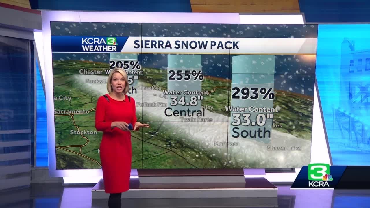 Northern California Storm Coverage: A look at Sierra snowpack and ...