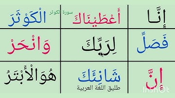 تعلم القراءة/ نتعلم قراءة سورة الكوثر