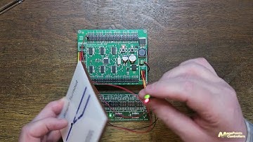 MultiPanel bi-colour LEDs for MegaPoints Controllers