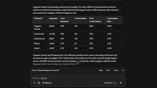Full GA4 Traffic & Conversion Analysis with Claude Beyond Just Connecting Update