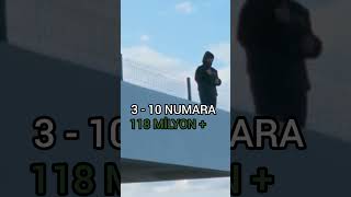 Lvbel c5 en çok dinlenen 5 şarkısı #lvbelc5 #türkçerap #top5