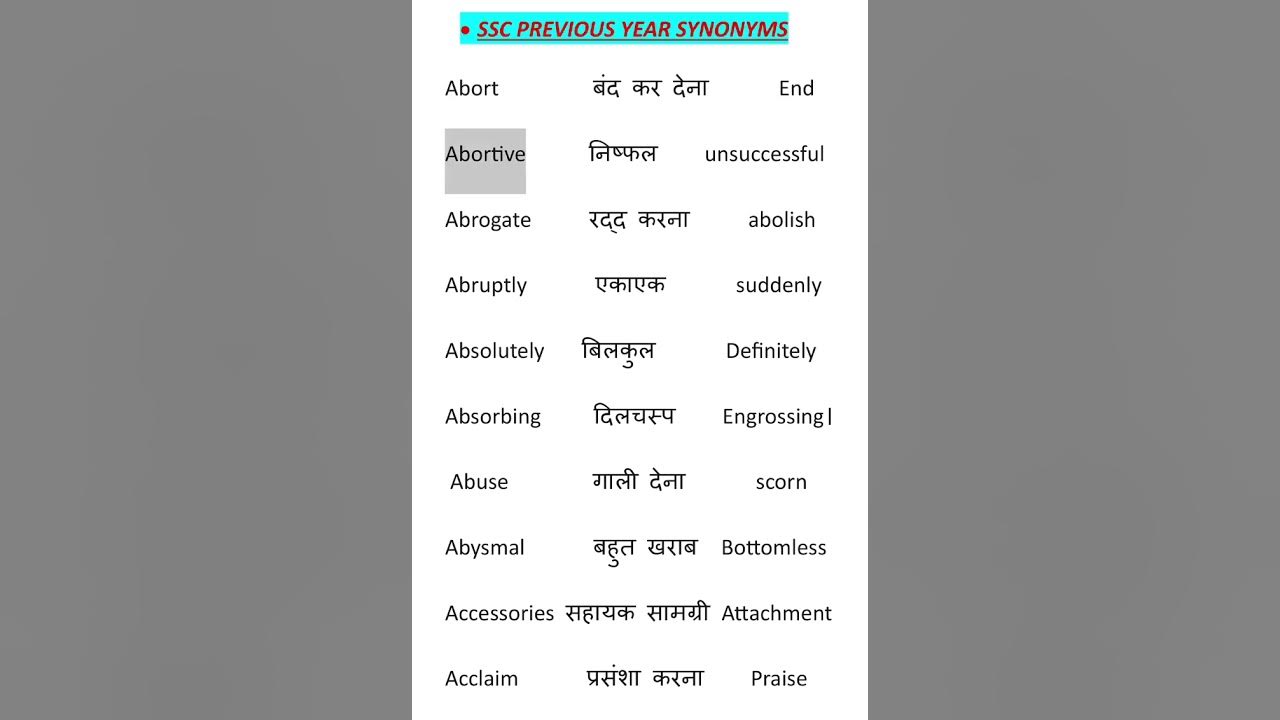 BLACKBOOK Quick Revision Series SSC PREVIOUS YEAR SYNONYMS blackbook-quick-revision-series-ssc-previous-year-synonyms
