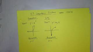 Famous 1/12/26 Algebra II Chapter 6 3 Logarithmic Functions Notes Net Worth