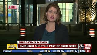 Man critically injured in St. Pete apartment complex shooting