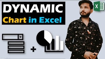 Create Dynamic 🔥Chart In Excel || Using Drop Down List || Best Video In Hindi