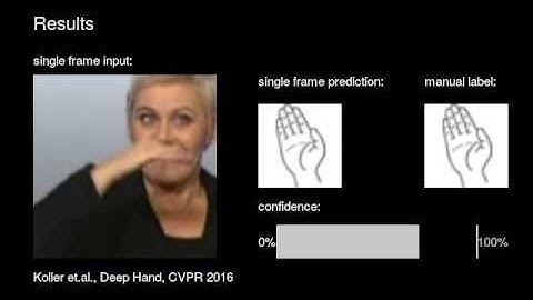 Deep Hand (CVPR 2016 Oral)