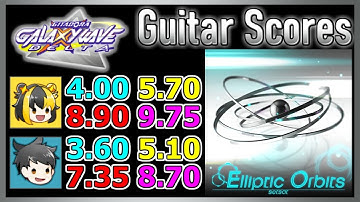 [GITADORA GuitarFreaks] Elliptic Orbits - Guitar & Bass Scores