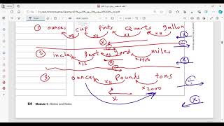 reveal math grade 6  lesson 1 - 6 convert customary measurement units