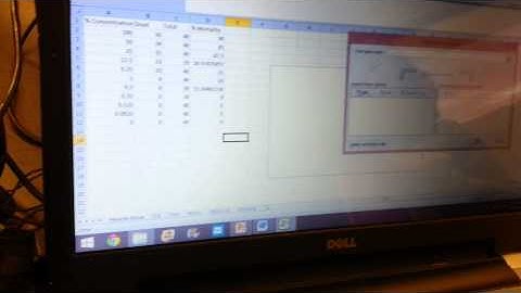Drawing LD50 Line Using Microsoft Excel