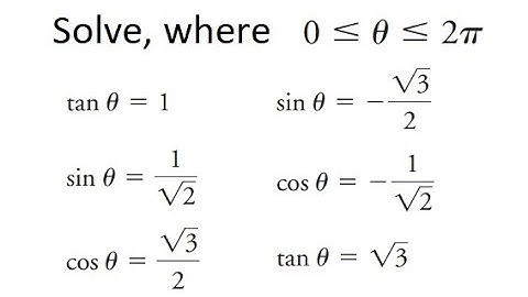 Grade 12 Advanced Functions - Solving linear trig equations without a calculator (Ch 7.5)