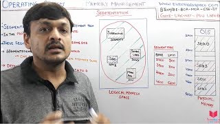 6.18- What Is Segmentation In Memory management  In Operating System | Os Lectures By Deepak Garg