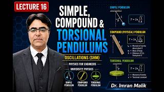 Lecture 16: Simple, Compound & Torsional Pendulum | Physics for Engineers | Dr. Imran Malik