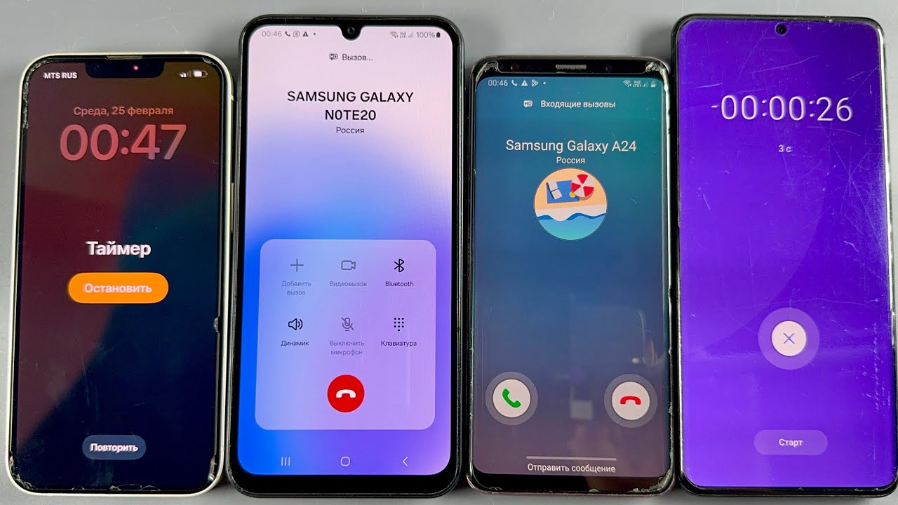Incoming Call & Timer ON IPhone 13 + Samsung Galaxy A24 + Samsung Galaxy S9 + Samsung S20 Plus