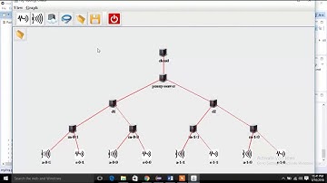 Set up IFogsim/ Cloudsim and running examples in simulation environment
