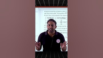 UKPSC Polytechnic Lecturer 2024 Preparation | Download Our App | Full Detail by Rahul Sir.