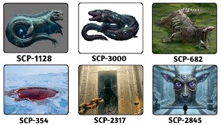 Largest SCP Creatures Explained in 6 Minutes 