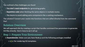 Can You Use EJS Without Routes in Node.js/Express?