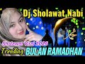 Sholawat Jibril Modern Remix 2026 Ya Allah Sholli Ala Muhammad Sholawat Jibril Modern Remix 2026 Ya Allah Sholli Ala Muhammad