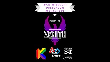 Documenting and Judging Tips for FTC