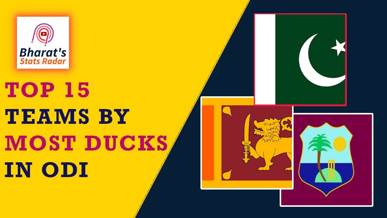 Top 15 Teams By Most Ducks In ODI Cricket (1971 - 2020) - YouTube