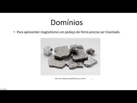 Vídeo: O que são domínios explicam ferromagnetismo com base na teoria de domínio?