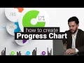 Secret Excel Hack: Create Eye-Catching Progress Charts Fast!