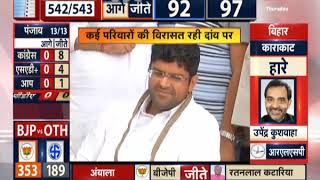 Haryana - आंकड़ों का विश्लेषण | Lok Sabha Election Results 2019 LIVE Coverage | Latest News Update