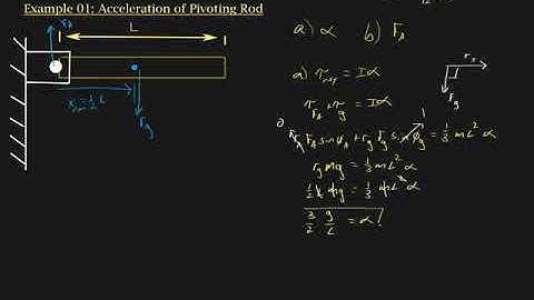m.10.11.01--example pivoting rod