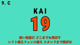 【流用してみた】2023年福岡ダイエーホークス1-9+α