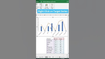 Actual vs Target Chart in Excel
