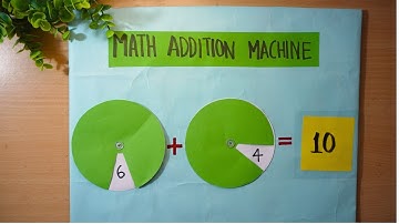 Maths Machine Working Model | math Addition machine Model | Maths TLM | Maths working model